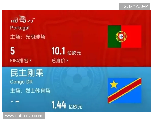2026年世界杯葡萄牙与民主刚果比赛结果预测及关键战术分析